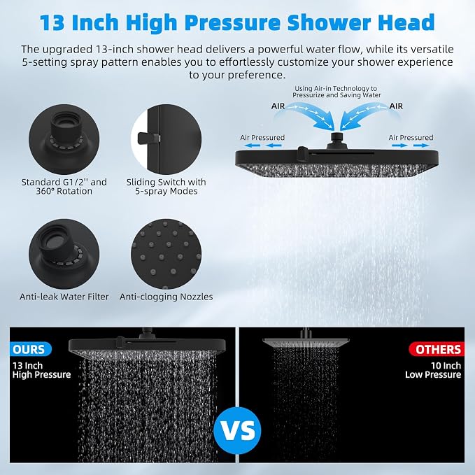 Hibbent Upgraded 5-spray 13'' Dual Filtered Rainfall Shower Head Combo - Image 5