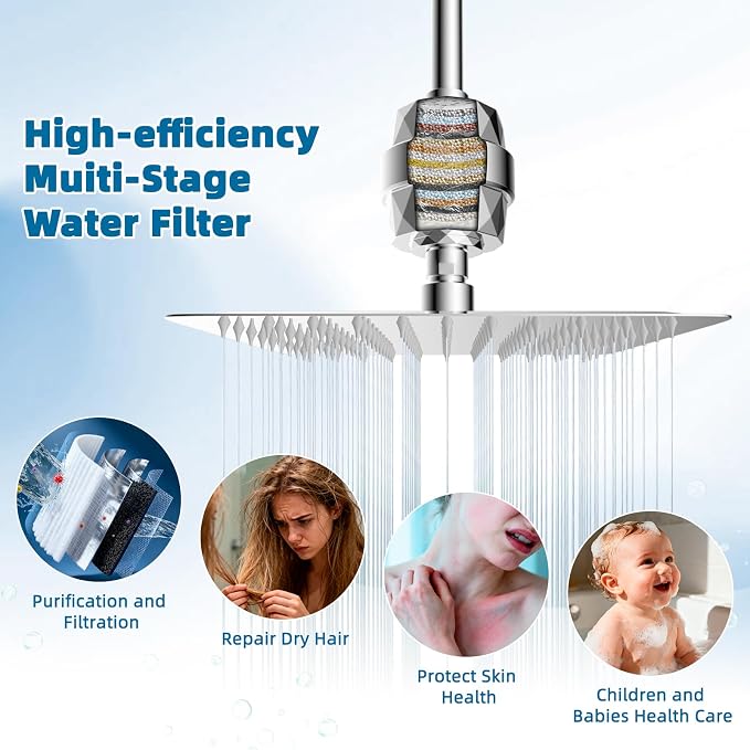 iFealClear 2 Pack Shower Filter Replacement Cartridges, High Output Shower - Image 5