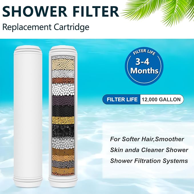 Replacement Filter for Shower Head, Compatible - Image 2