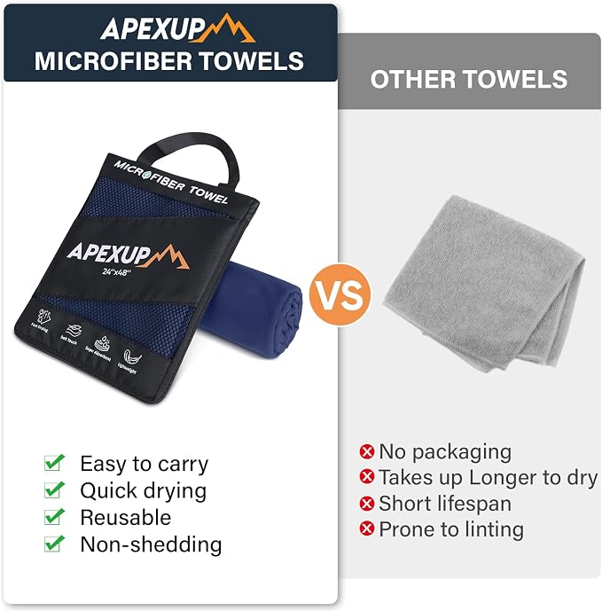 APEXUP Microfiber Travel Towel, Ultra Absorbent Quick Dry Towels, Lightweight - Image 4