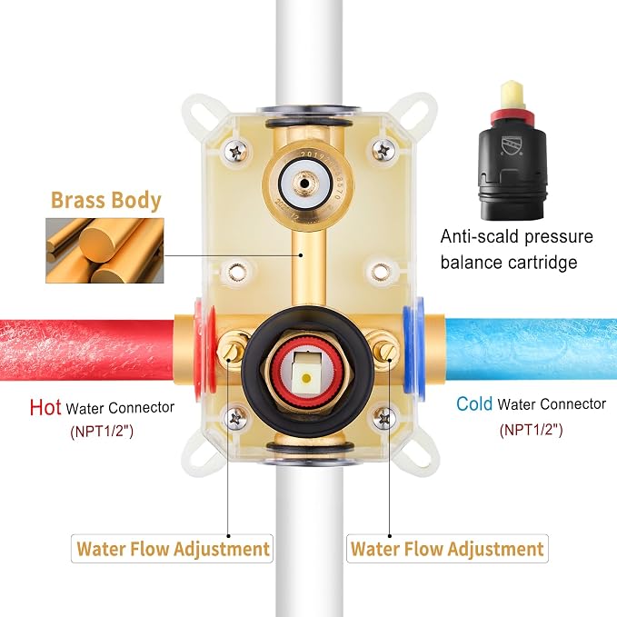 Gabrylly Shower System, 10 Inches Rain Shower Heads - Image 6