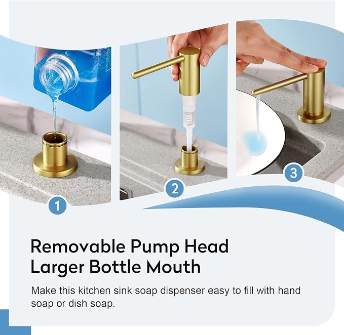 Kitchen Sink Soap Dispenser - Image 3