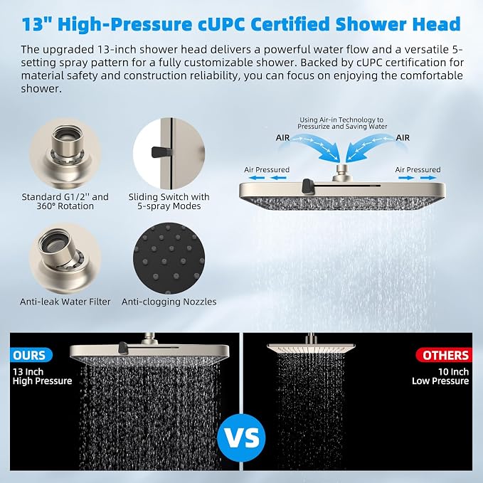 Hibbent cUPC Certified High Pressure 13'' Dual Shower Head Combo - Image 4
