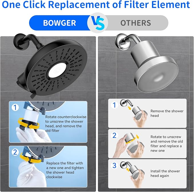 Filtered Shower Head- 8 Inches High Pressure Fixed Rain Showerhead - Image 5