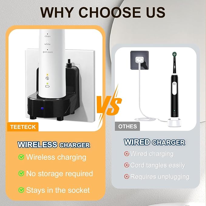 Teeteck Toothbrush Wall Charger - Image 3