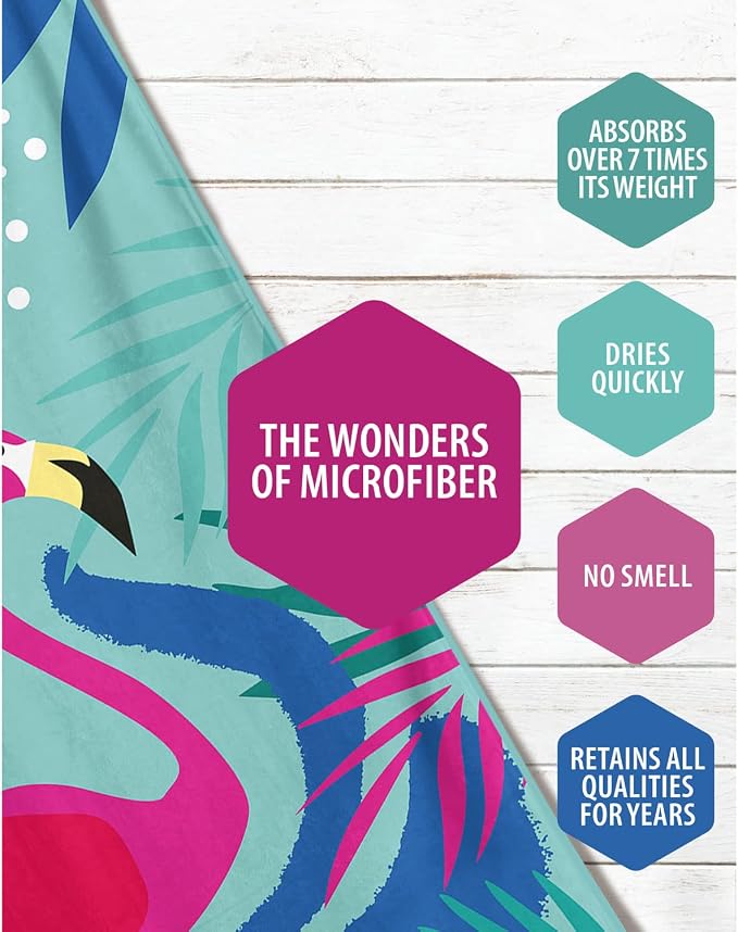 VENTURE 4TH Microfiber Beach Towel: Quick-Dry, Sandproof and Lightweight - Image 3