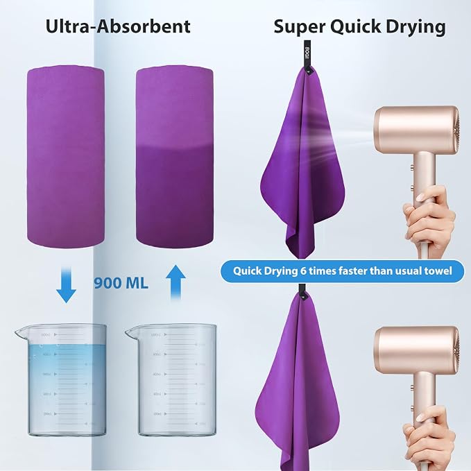 BOGI Microfiber Quick Dry Sports Towel - Image 5