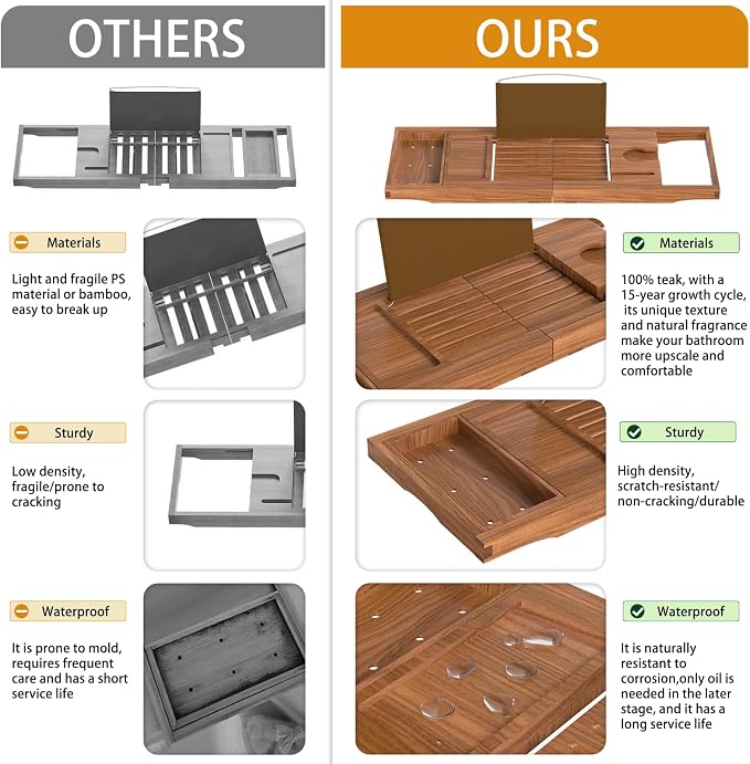 Premium Teak Bathtub Tray Caddy, Expandable Wooden Bath Tray - Image 3