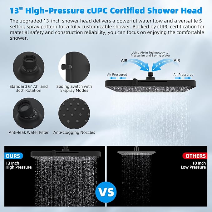 Hibbent cUPC Certified High Pressure 13'' Dual Shower Head Combo - Image 4