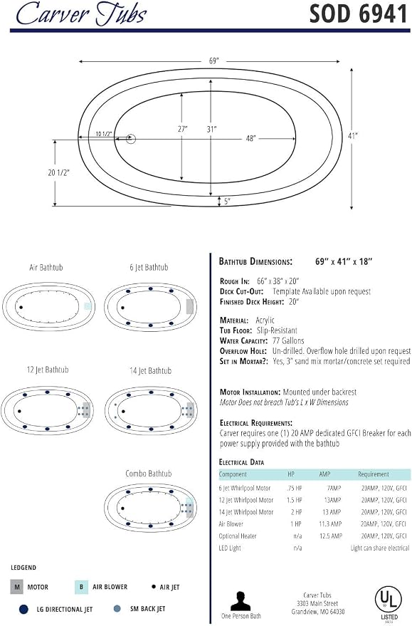 Carver Tubs - SOD6941 - Modern Fiberglass Whirlpool Water Massage Bathtub - Image 6
