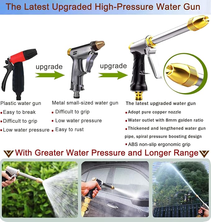 Upgrade Garden Hose Nozzle, 100% Heavy Duty Metal Spray Gun - Image 2