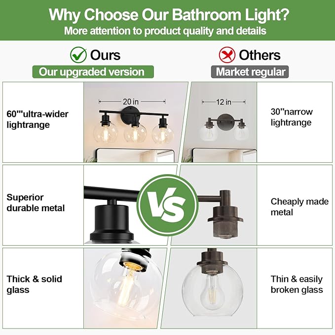 2025 Upgrade 3-Light Bathroom Light Fixtures, Vanity Lights - Image 5