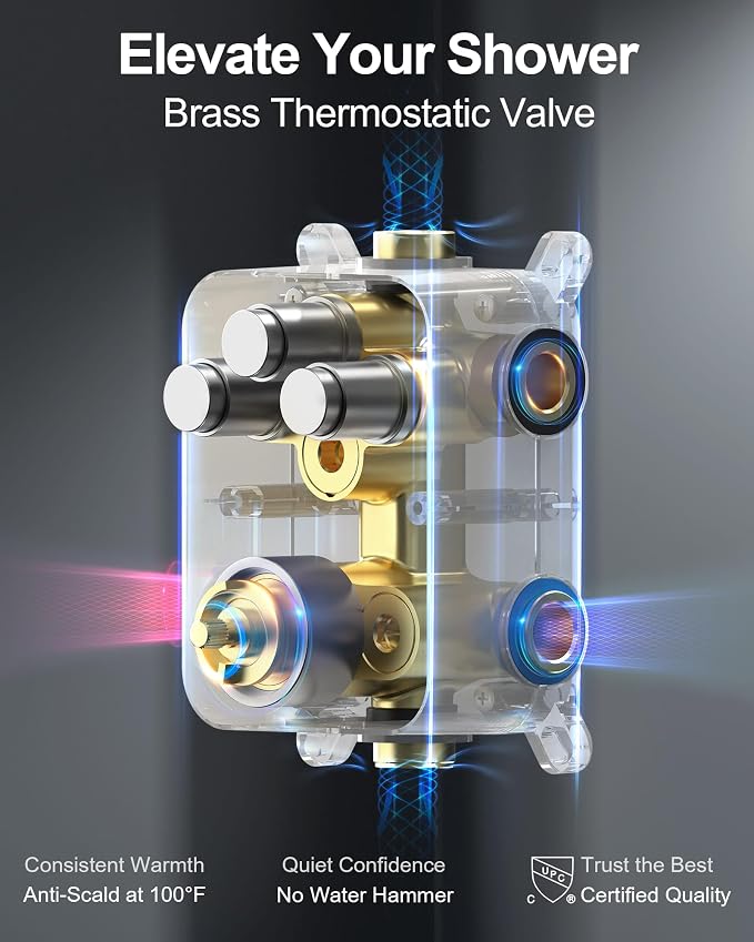 Thermostatic Shower System, Dual Rainfall Shower Heads - Image 5