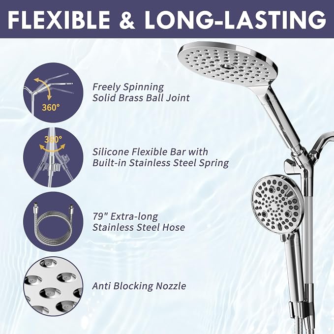 HOWUWEY Filtered Dual Shower Head - Image 6