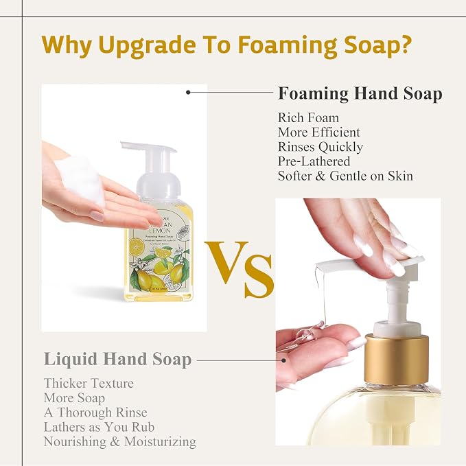 ROMIIE ZOI Hand Soap Refills Foaming 3pack + Reuseable Foam Soap Dispenser - Image 3