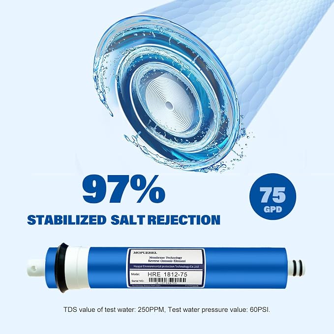 75 GPD RO Membrane Filter Replacement, Reverse Osmosis Membranes, Compatible - Image 3