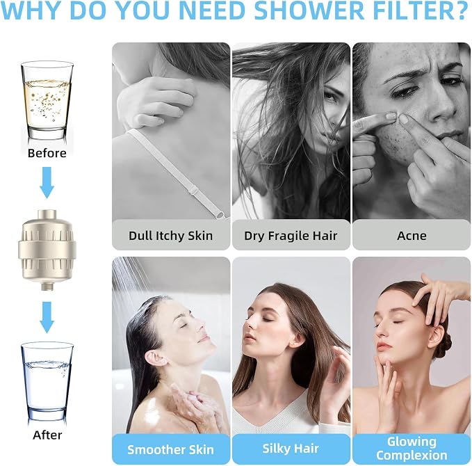 Shower Water Filter - Image 6
