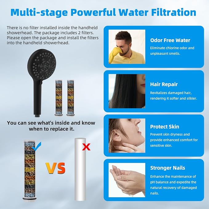 Hibbent All Metal 12'' Filtered Rainfall Shower Head Combo, High Pressure - Image 5