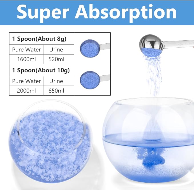 Poesie Poo Absorbent Gel Powder - Image 3