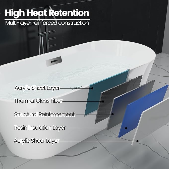 67 in Acrylic Freestanding Bathtub, Contemporary Stand Alone Tub, Glossy White - Image 5