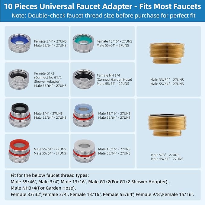 Hibbent Sink Faucet Hose Sprayer Attachment - Image 5