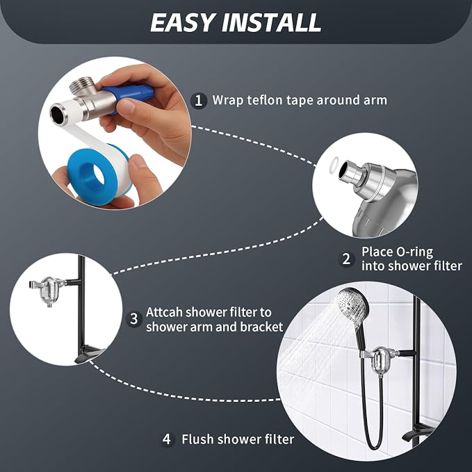 Hard Water Shower Head Filter - Image 4