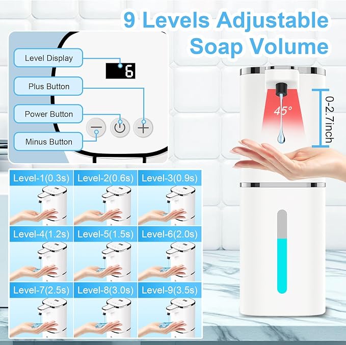 Automatic Liquid Soap Dispenser Touchless, USB Rechargeable Smart Hand Soap - Image 3