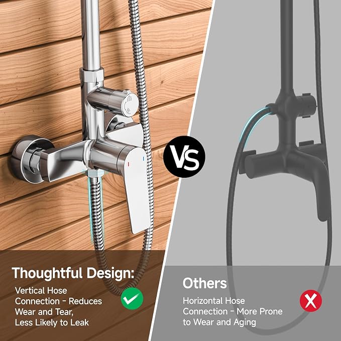 Rainsworth Outdoor Shower Kit Chrom - Image 2
