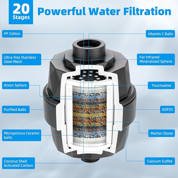 Hibbent All Metal 10'' Dual Filtered Rainfall Shower Head Combo, High Pressure - Image 3