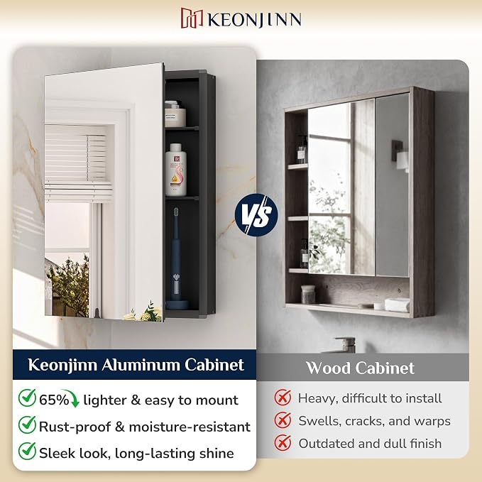 Keonjinn 40 x 26 Inch Medicine Cabinet, Assembly Required, Lightweight - Image 4