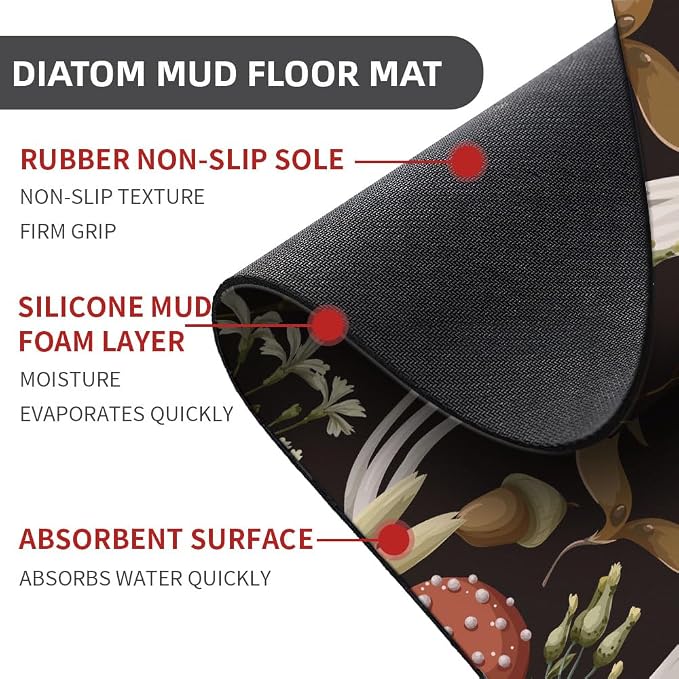 Bath Mat Rug, Bobo Mushrooms Non Slip Quick Dry Super Absorbent Thin Bathroom - Image 2
