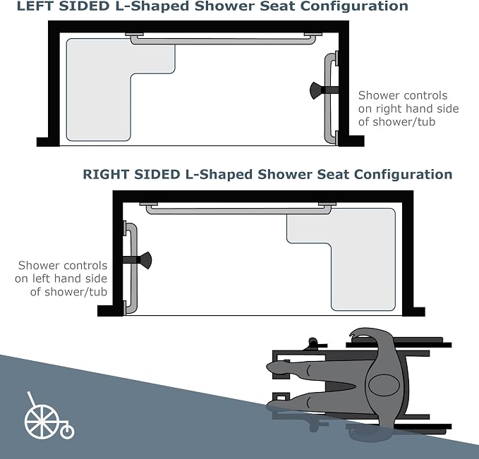 Seachrome Lift-Assist Shower Seat, L-Shaped Left-Hand, Wall Mount, Padded White - Image 8