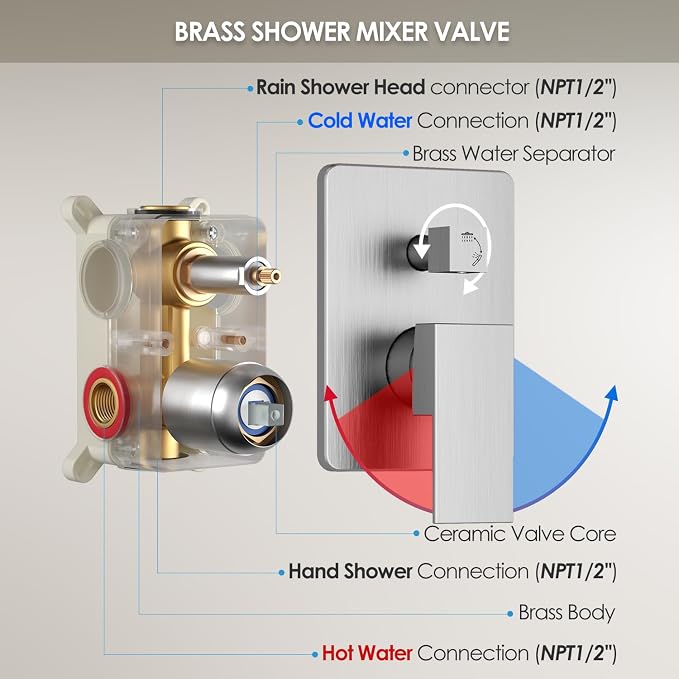 Brushed Nickel Shower System, Shower Faucet Set - Image 5