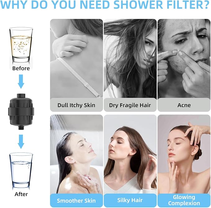 Black Showerhead Filter for Hard Water - Image 6