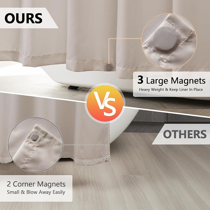 Waterproof Fabric Shower Curtain Liner - Image 3