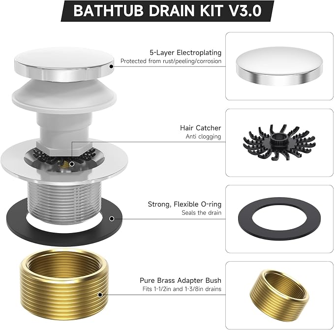 Tub Drain Replacement Kit, Metal Tip-Toe Bathtub Drains and Overflow Kit - Image 2