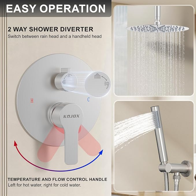 KOJOX Shower System - Image 5