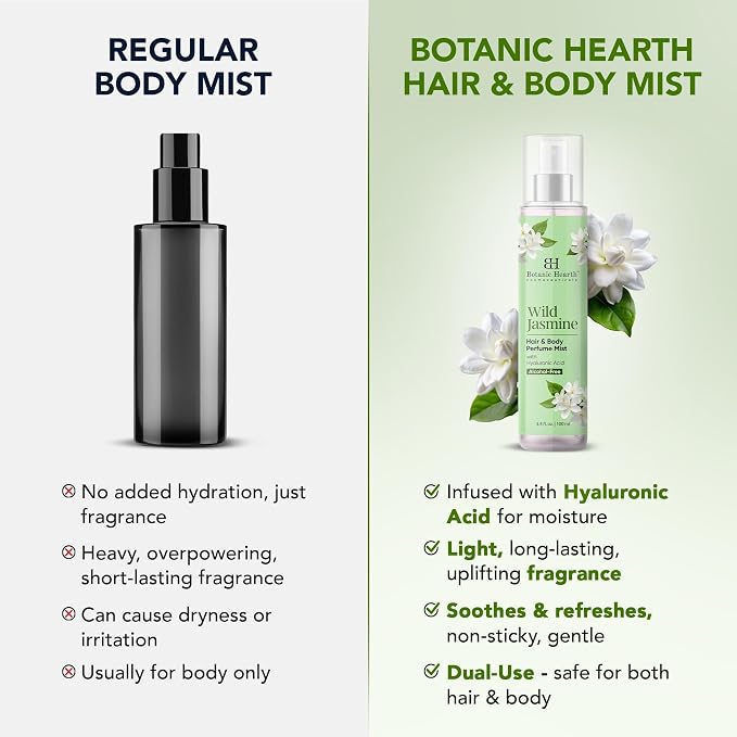 Botanic Hearth Wild Jasmine Hair Perfume - Image 3
