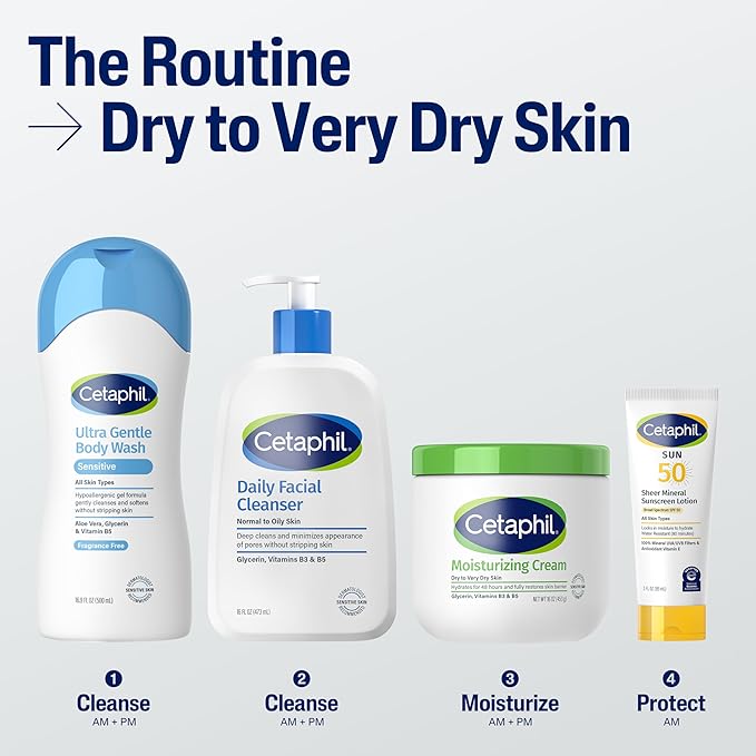 Cetaphil Face & Body Moisturizer, Hydrating Moisturizing Cream - Image 5