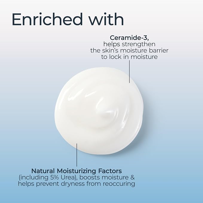 Eucerin Advanced Repair Body Lotion - Image 5