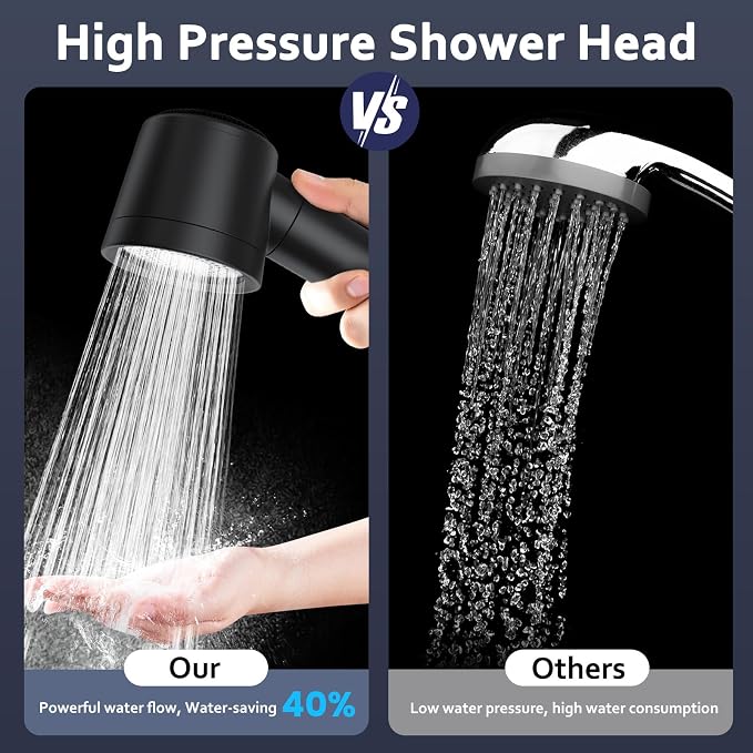 Filtered Shower Head with Handheld, High Pressure Water Flow and Multiple Spray - Image 2