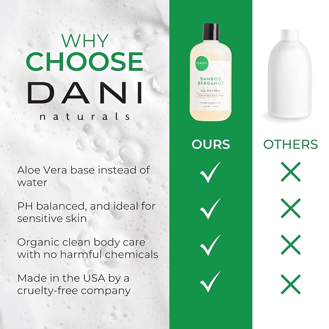 DANI Naturals Moisturizing Body Wash - Image 6