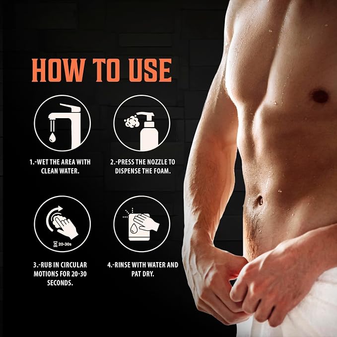 Viking Revolution Mens Intimate Wash - Image 5
