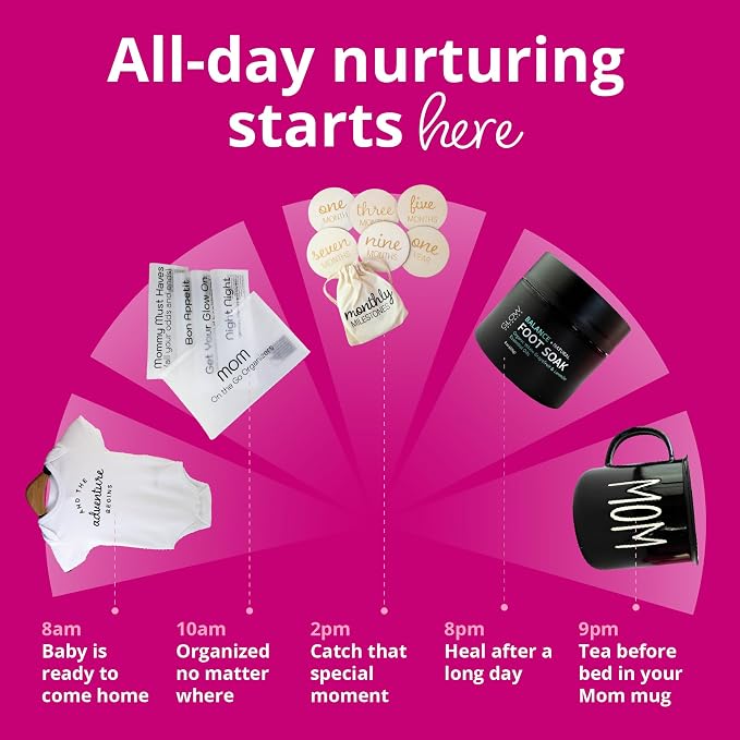 Bump Boxes 3rd Trimester & Postpartum Gift Set - Image 6