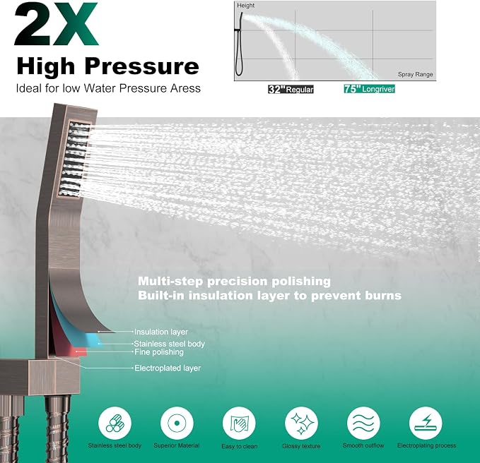 Push Button Diverter Shower Faucet Set Hydro Power Temperature Display - Image 4