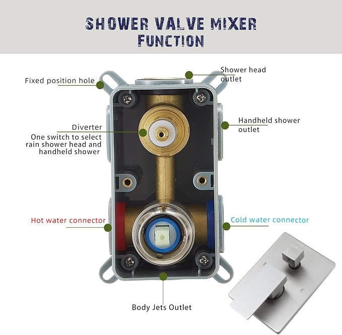 Full Body Shower System Concealed Shower Faucet Set - Image 6