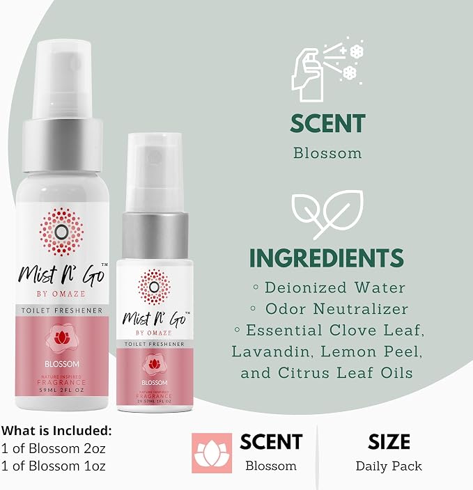Mist N' Go by Omaze Travel Toilet Spray Odor Eliminator - Image 2