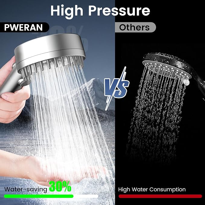 Filtered Shower Head with Handheld, High Pressure 4 Spray Mode Showerhead with - Image 2