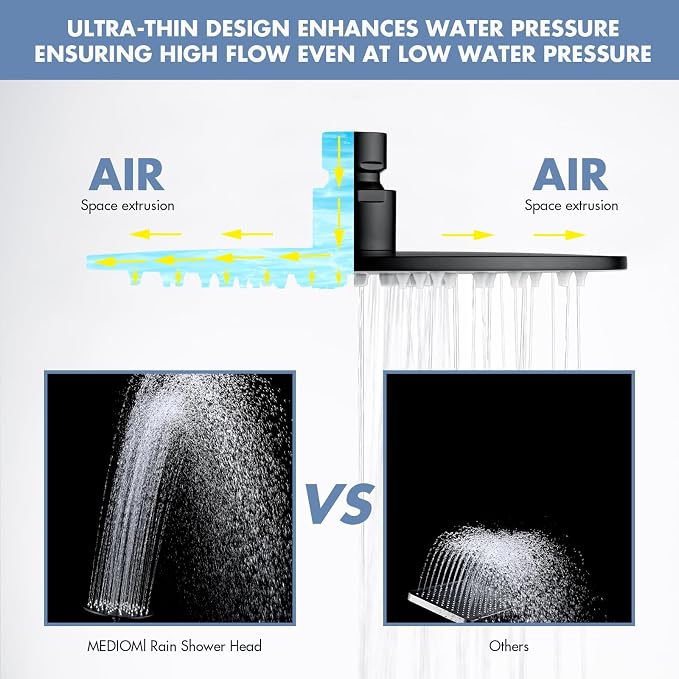Rainfall Shower Head, MEDIOMI Rain Shower Head Set - Image 5