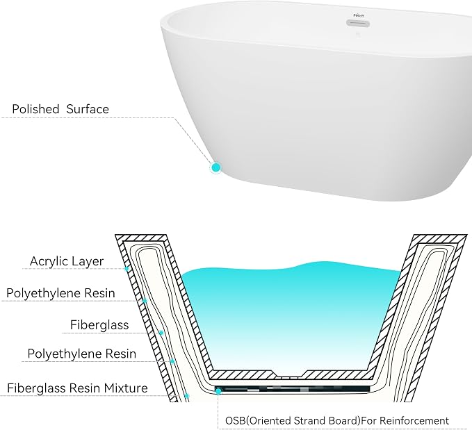 FerdY Nauru 55" Acrylic Freestanding Bathtub, Gracefully Shaped Freestanding - Image 4